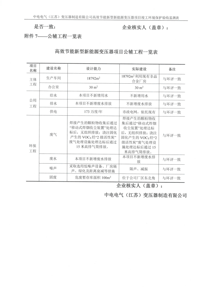 天博·(中国)官方网站（江苏）天博·(中国)官方网站制造有限公司验收监测报告表_36.png